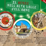 Il REGIO nell’Alta Valle dell’Arno: il PETROGLIFO misterioso Il REGIO nell’Alta Valle dell’Arno il PETROGLIFO misterioso a Pratovecchio Stia (AR) il 20 dicembre 2025