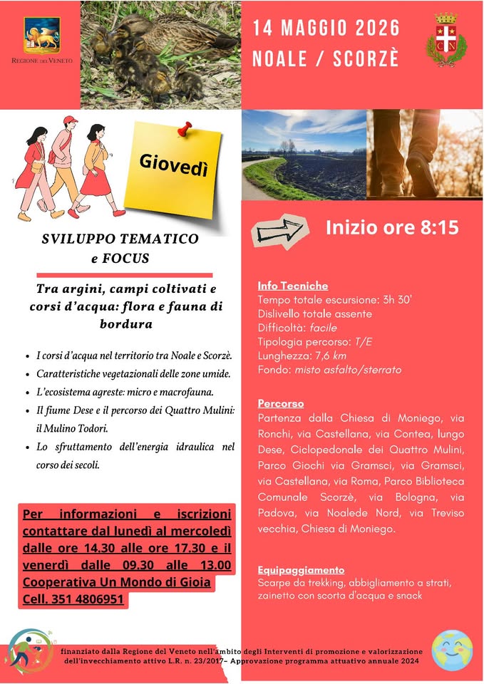 Evento Tra argini, campi coltivati e corsi d’acqua flora e fauna di bordura Locandina Tra argini, campi coltivati e corsi d’acqua flora e fauna di bordura - giovedì 14 maggio ore 08:15 - 11:15