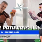 Corso Neural Pathways 1°Livello, Palermo 13-14 Giugno 2026 Potrebbe essere un'immagine raffigurante football e il seguente testo "FUNCTOMILTRAMNGSCHOOL FU/CTIOMALTRAIMINGSCHOOL MWGSCHOOL NEURAL PATHWAYS ATHWAYS-Tlivello -T livello PALERMO 13-14 13 14 GIUGNO GIUGNO 2026 DOCENTE: DOCENTE:GUIDOBRUSCIA GUIDO BRUSCIA"