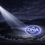 DNA @ Anfiteatro Romano di Alba Fucens DNA – Anfiteatro Romano di Alba Fucens a Massa d'Albe (AQ) il 8 agosto 2026