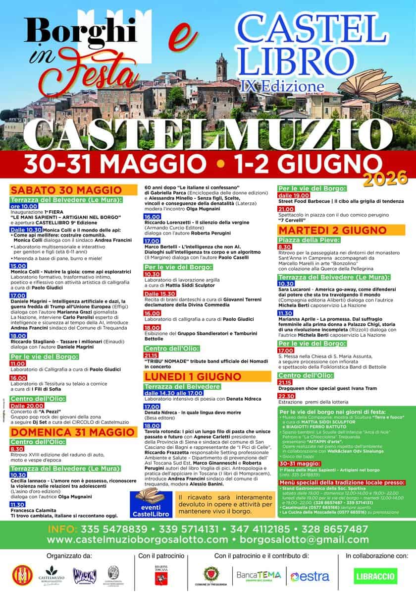 CASTELLIBRO IX EDIZIONE Dal voto delle donne alla rivoluzione della A.I Potrebbe essere un'immagine raffigurante testo