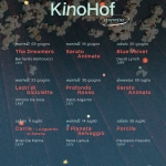 KinoHof | Il Cinema nel Cortile del Circolo Potrebbe essere un contenuto grafico raffigurante il seguente testo ". 21.45 giugno & luglio 2026 KinoHof cйeTйno martedì 09 giugno The Dreamers matredì 16 giugno Bernardo Bert Bertolucci 2003 Serato Animato sabato 20 giugno Blue Velvet David Lynch 1986 martedì 23 giugno martedì 30 giugno Ladridi biciclette Vittorio De Sica 1948 domenica 05 luglio Profondo Rosso Dario Argento 1975 Serato Animato sabato 11 luglio Carrie Lo sguardo di Satana markedì 14 luglio Pianeta Selvaggio Brian De Palma 1976 sabato 25 luglio Porcile René Laloux I973 Pierpaolo Pasolini 1969 cineforum estivo incortile circolo gagarin ingresso riservato SOC* ආදේ иp 50 you"