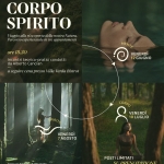 ✨ MENTE CORPO SPIRITO ✨ | 12.06 – 10.07 – 07.08 a Villa Varda 🌿 Mente Corpo Spirito 12.06 – 10.07 – 07.08 A Villa Varda a Brugnera il 7 agosto 2026
