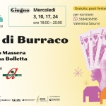 Corso di Burraco Cara Città Corso di Burraco Cara Città