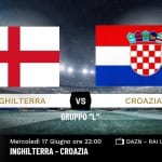 Fifa 2026 Inghilterra – Croazia Su Schermo Gigante Fifa 2026 Inghilterra - Croazia Su Schermo Gigante
