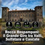Immagine evento Rocca Respampani il Grande Giro tra Valli, Solfatare e Cascate a Monte Romano (VT) Rocca Respampani il Grande Giro tra Valli, Solfatare e Cascate a Monte Romano (VT) il 23 agosto 2026